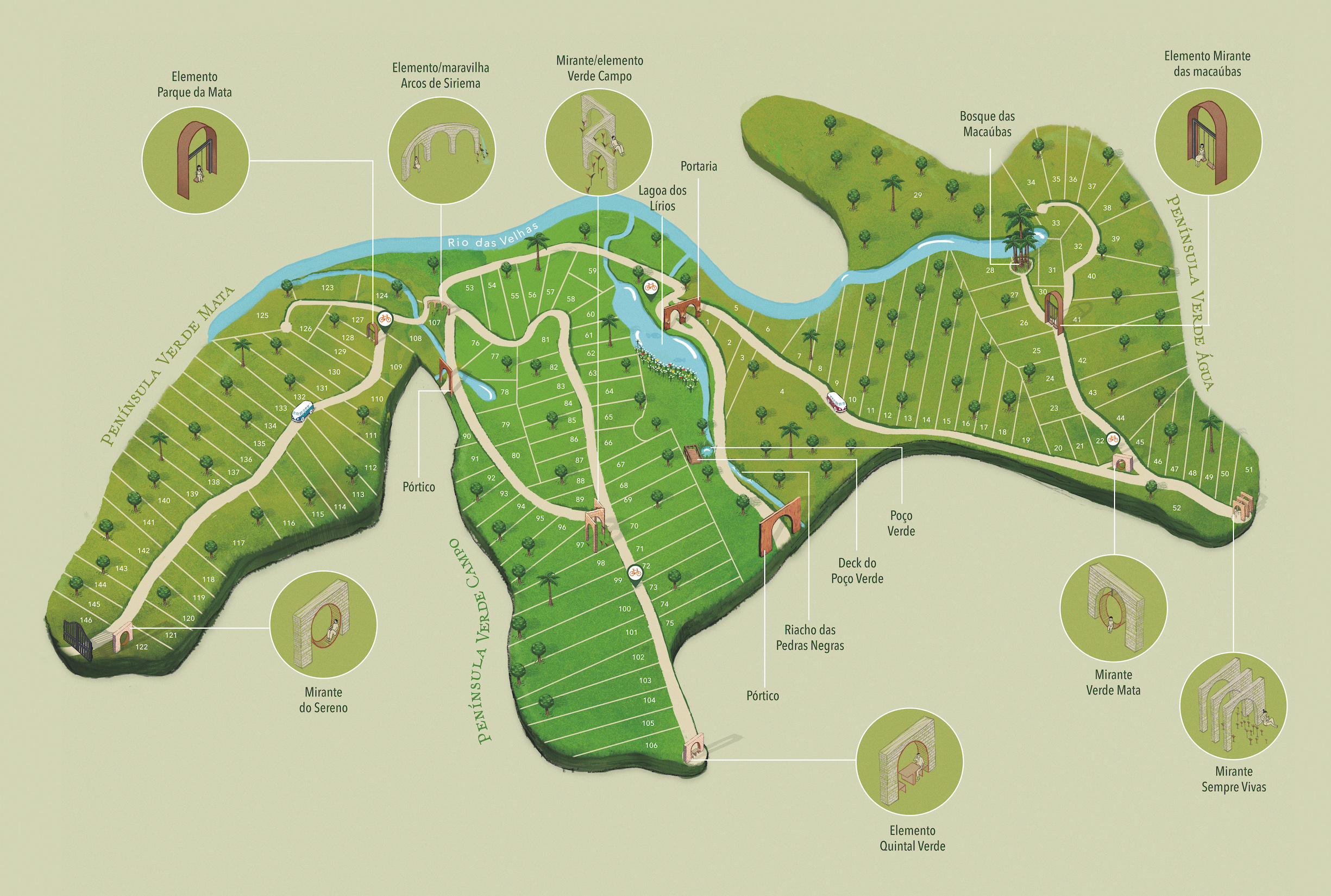 MASTERPLAN